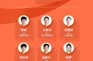 九游体育首页-中国女篮集结最强阵容 春节目标锁定奥运门票！